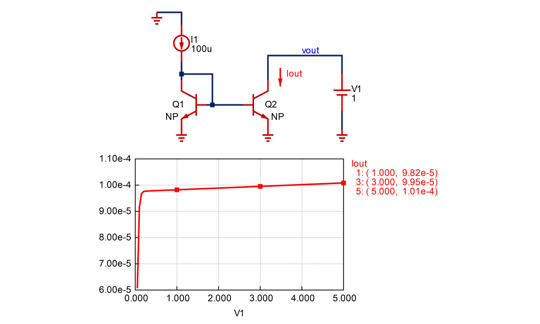 integ_current_mirror